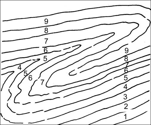 obr2