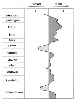 Obrzek1