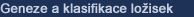 geneze a klasifikace loisek